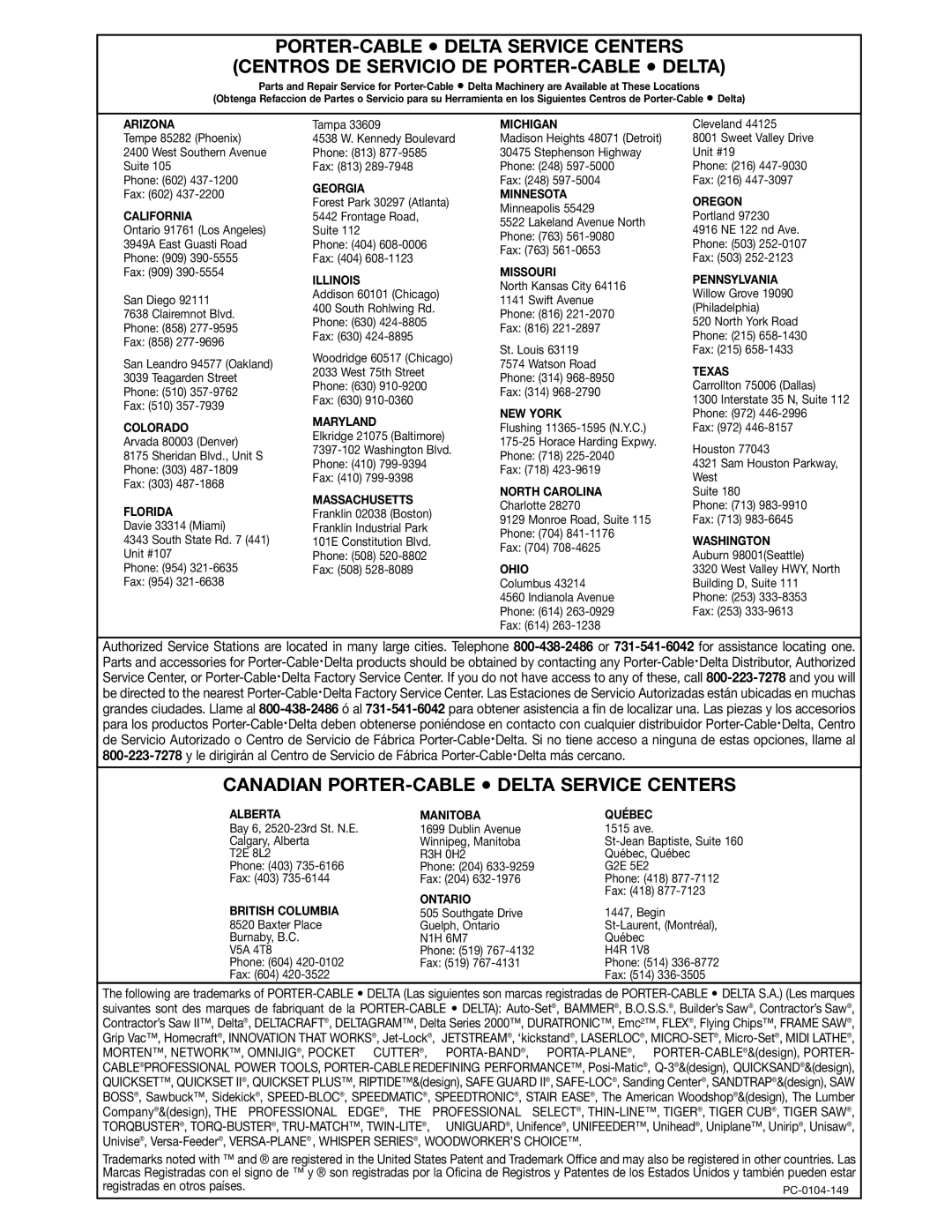 Delta TP400LS instruction manual Canadian PORTER-CABLE Delta Service Centers 