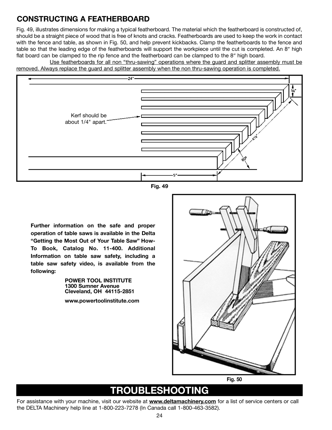 Delta ts200ls, TS200 instruction manual Troubleshooting, Constructing a Featherboard, Power Tool Institute 