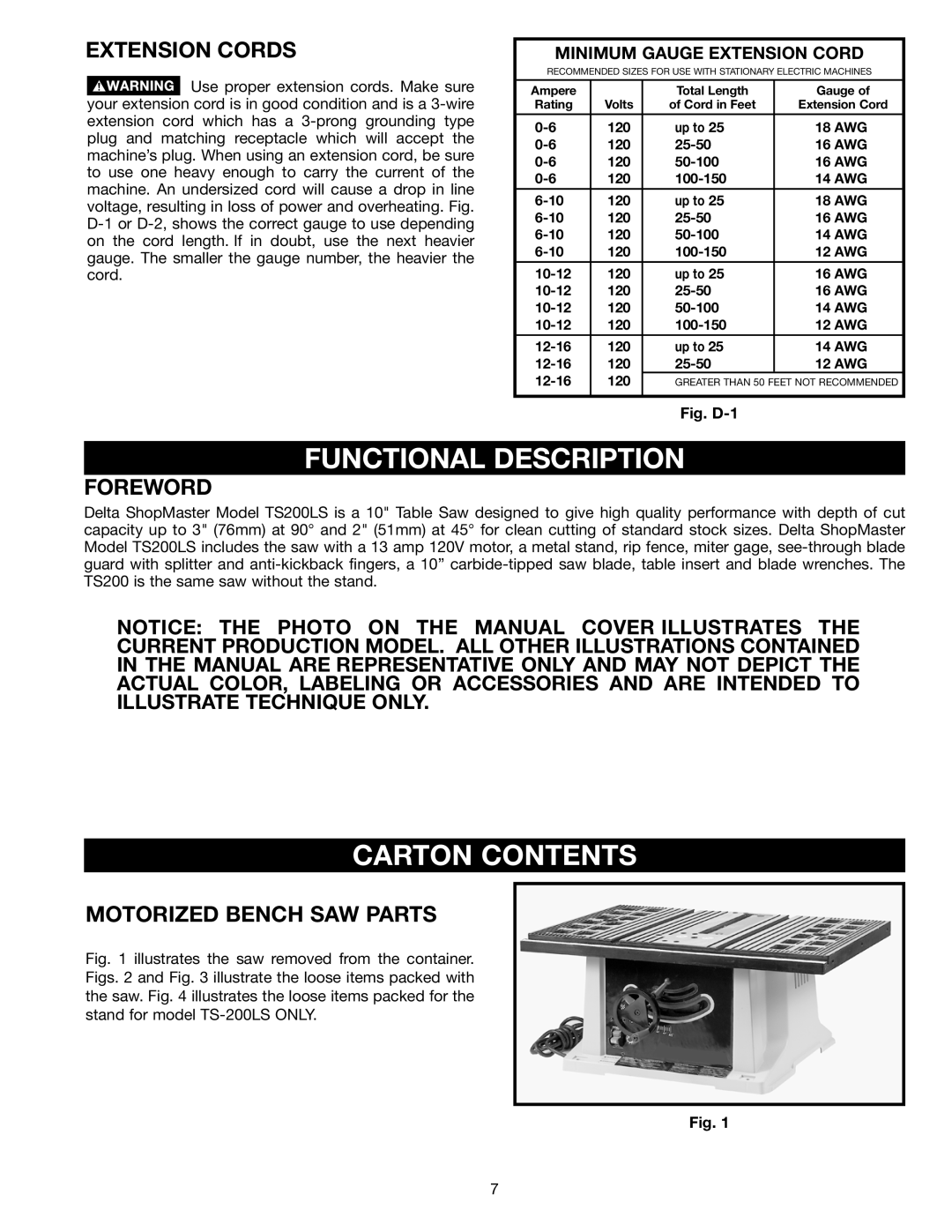 Delta TS200, ts200ls instruction manual Functional Description, Carton Contents 