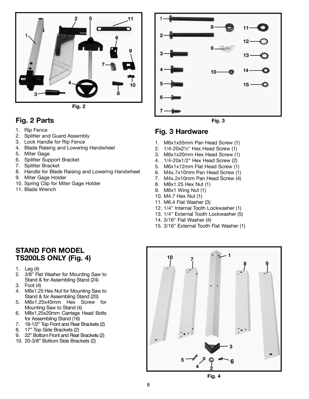 Delta ts200ls, TS200 instruction manual Parts 