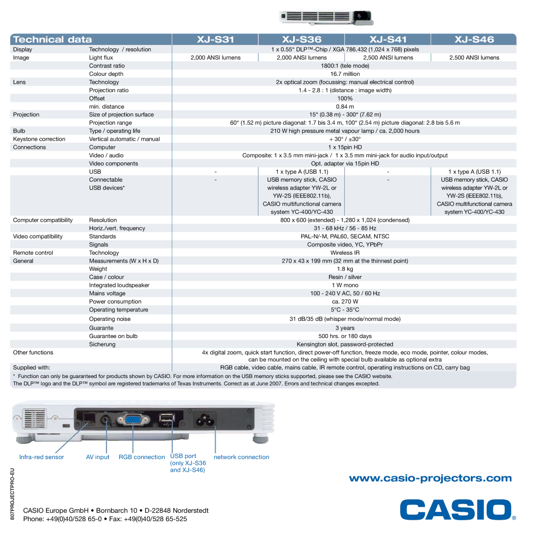 Delta XJ-S41 manual Technical data 