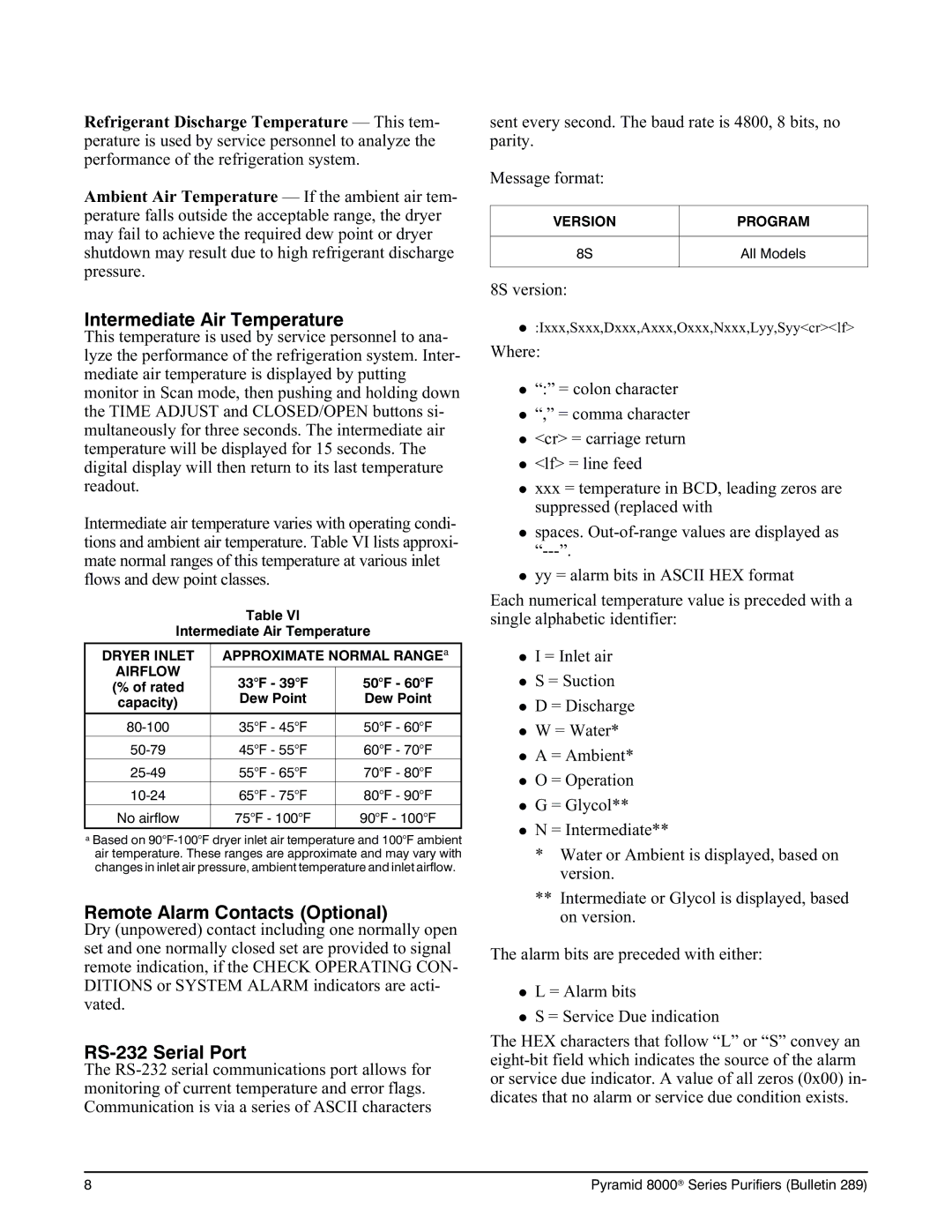 Deltech Fitness 8000 instruction manual Intermediate Air Temperature, Remote Alarm Contacts Optional, RS-232 Serial Port 