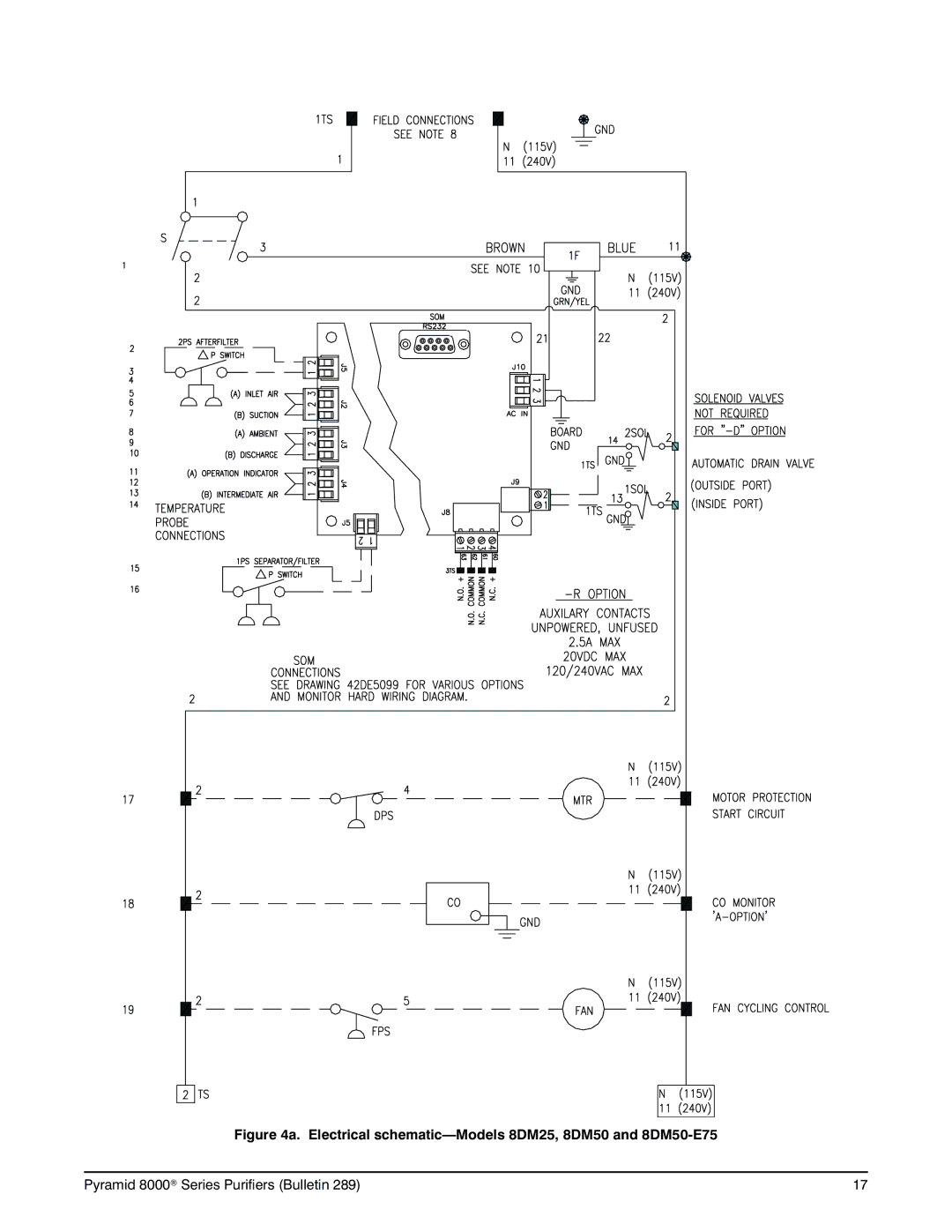 Deltech Fitness 8000 instruction manual Electrical schematic-Models 8DM25, 8DM50 and 8DM50-E75 