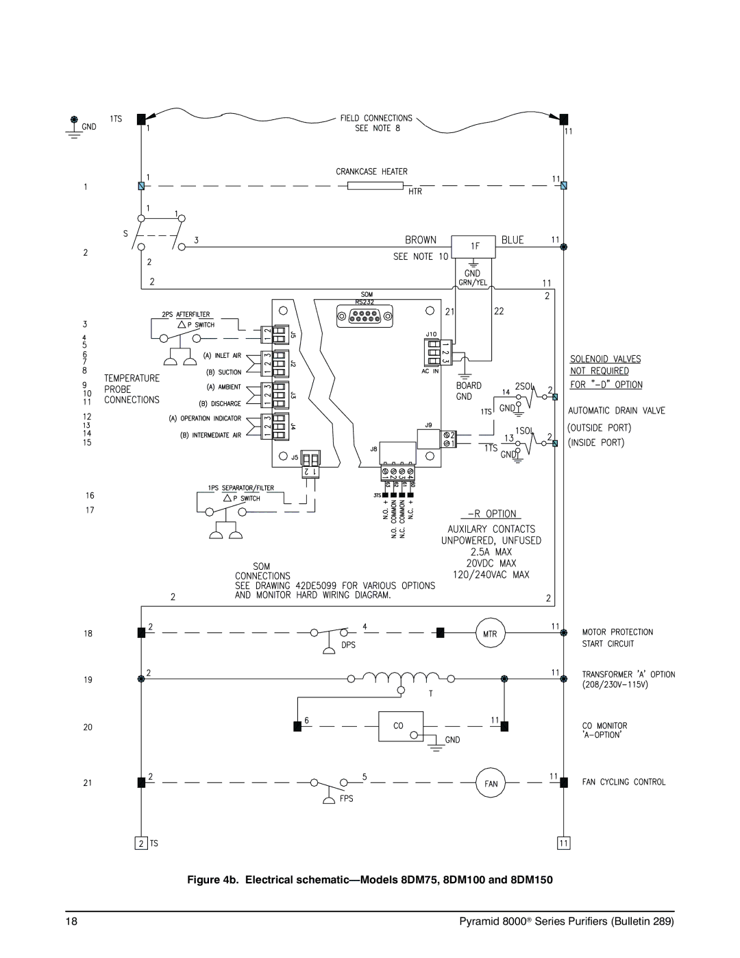 Deltech Fitness 8000 instruction manual Electrical schematic-Models 8DM75, 8DM100 and 8DM150 