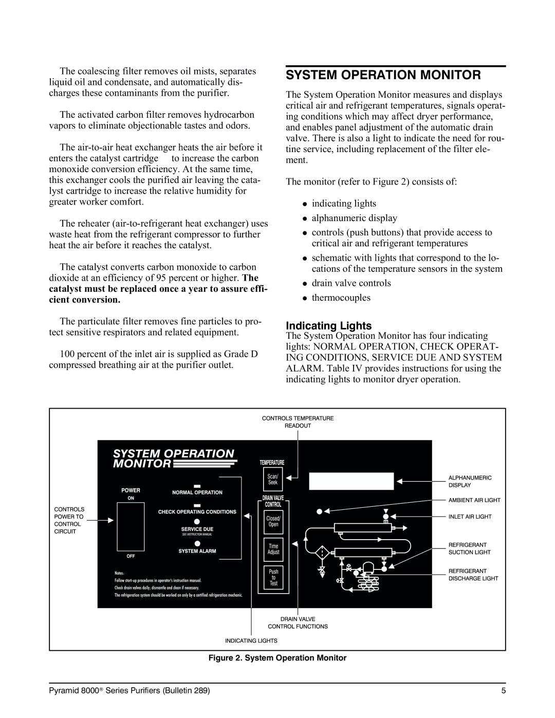 Deltech Fitness 8000 instruction manual System Operation Monitor, Indicating Lights 