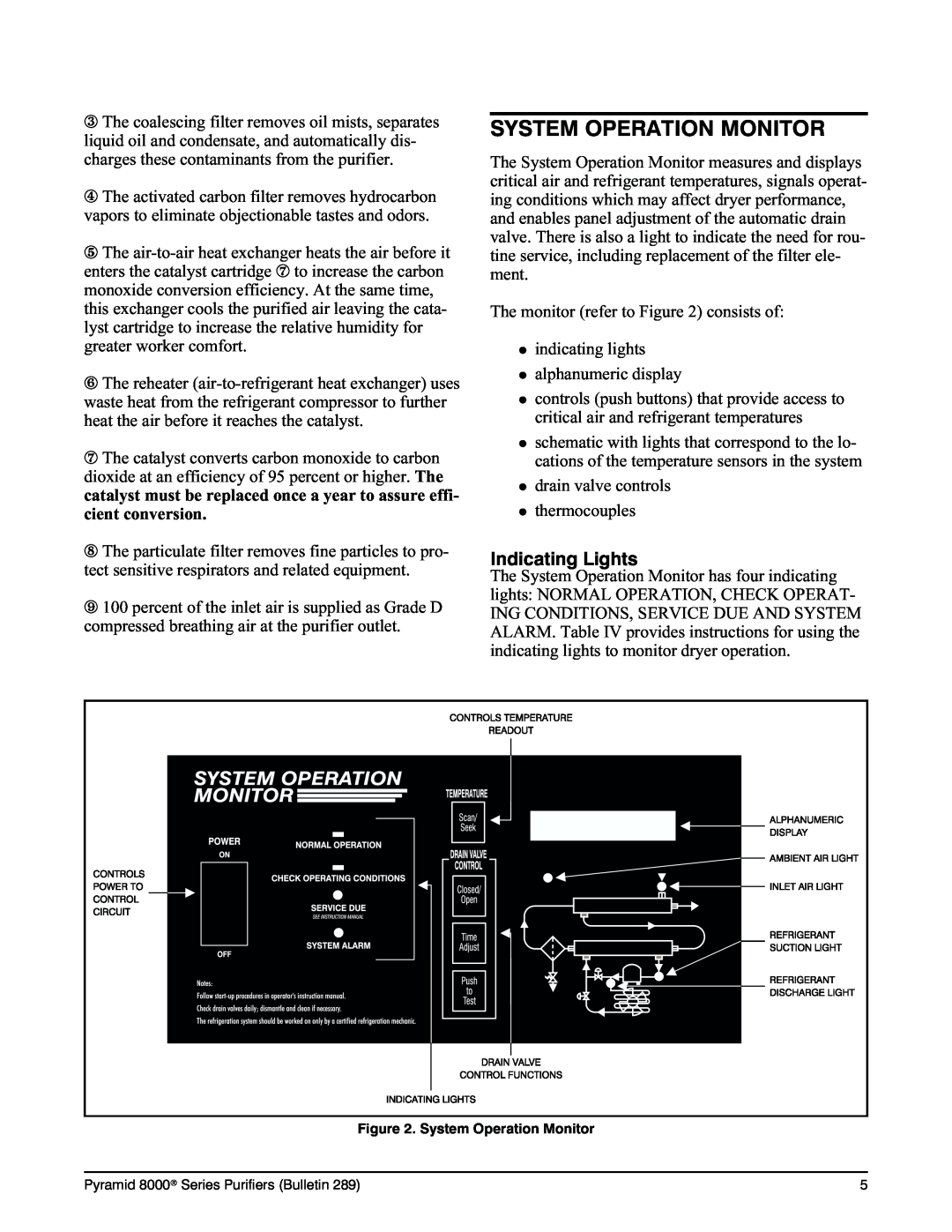 Deltech Fitness 8000 instruction manual System Operation Monitor, Indicating Lights 