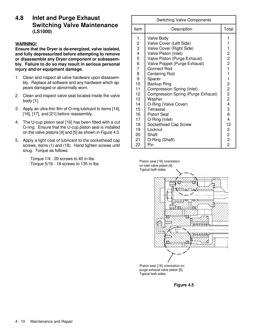 Deltech Fitness LS2580, LS60 instruction manual LS1000 