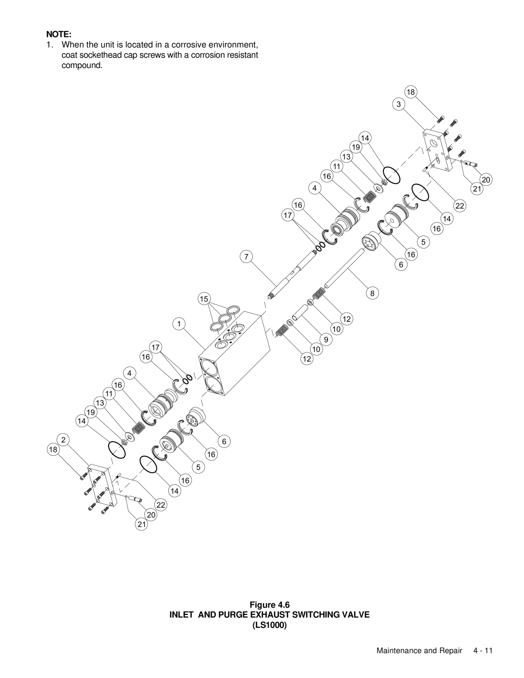 Deltech Fitness LS60, LS2580 instruction manual LS1000 