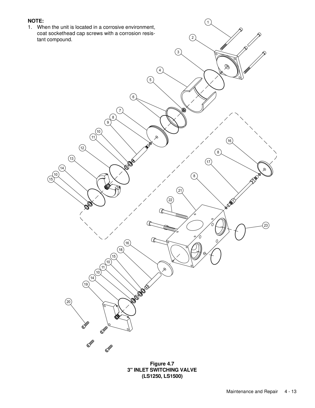 Deltech Fitness LS60, LS2580 instruction manual LS1250, LS1500 