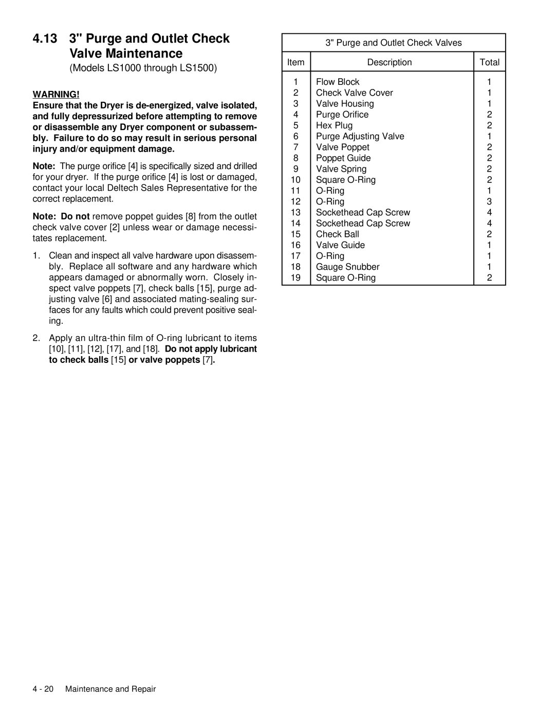 Deltech Fitness LS2580, LS60 instruction manual 13 3 Purge and Outlet Check Valve Maintenance, Models LS1000 through LS1500 