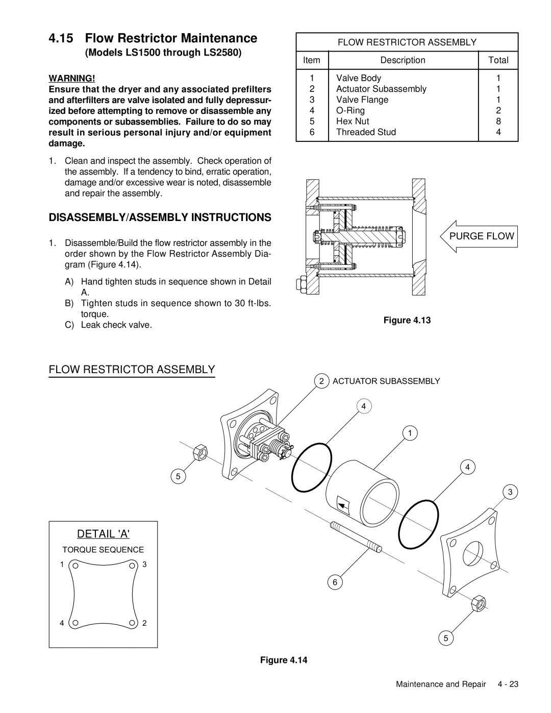 Deltech Fitness LS60 instruction manual Flow Restrictor Maintenance, Models LS1500 through LS2580 