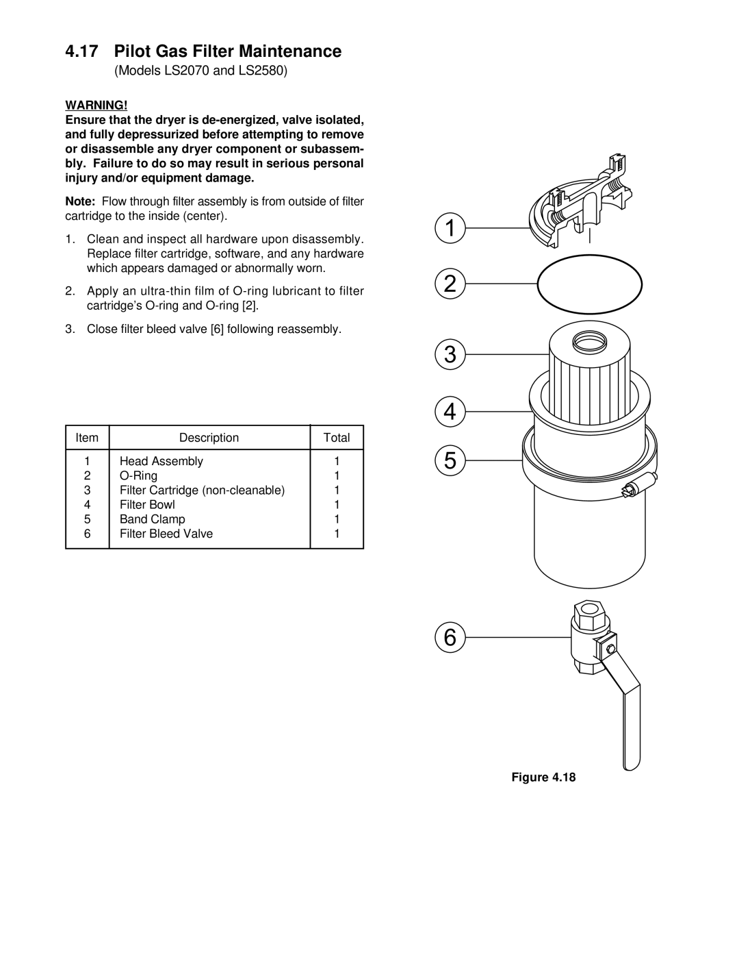 Deltech Fitness LS60, LS2580 instruction manual Pilot Gas Filter Maintenance 