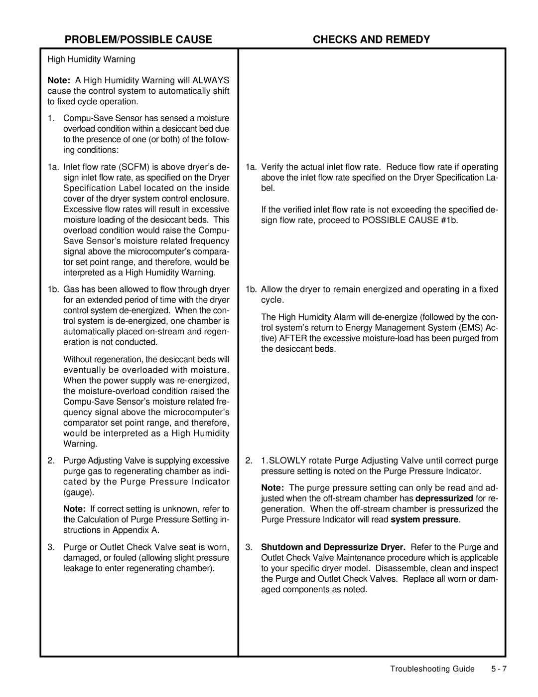 Deltech Fitness LS60, LS2580 instruction manual PROBLEM/POSSIBLE Cause 