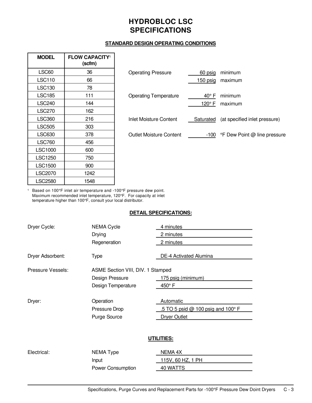 Deltech Fitness LS60, LS2580 instruction manual Hydrobloc LSC Specifications 