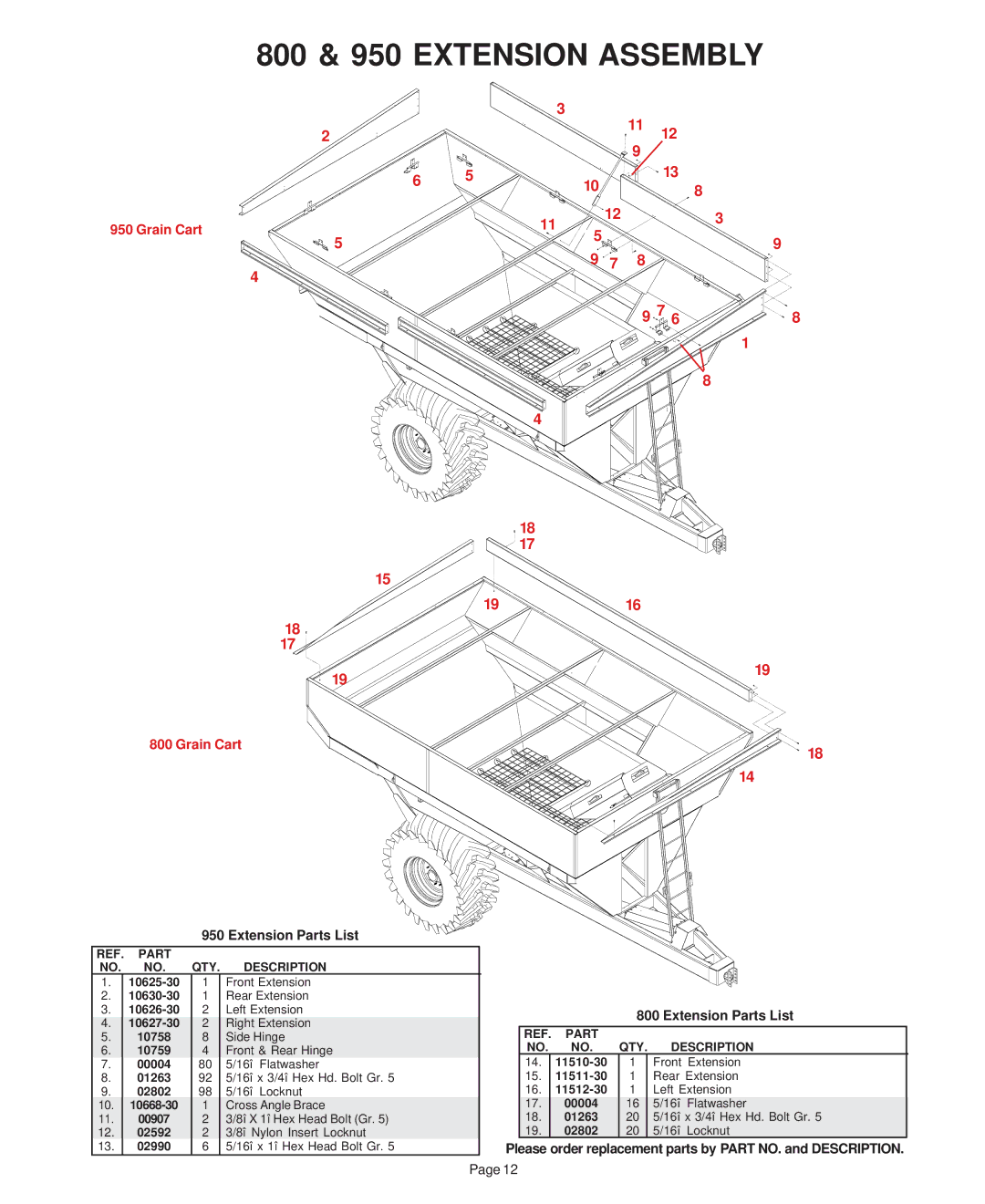 Demco 950 bushel, grain cart manual 800 & 950 Extension Assembly, Grain Cart 