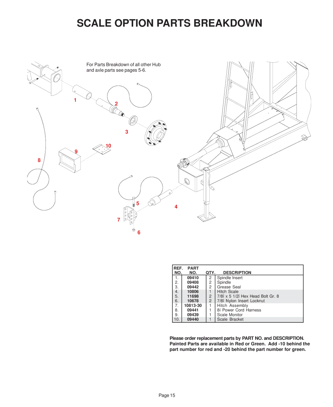 Demco 950 bushel, grain cart, 800 manual Scale Option Parts Breakdown 