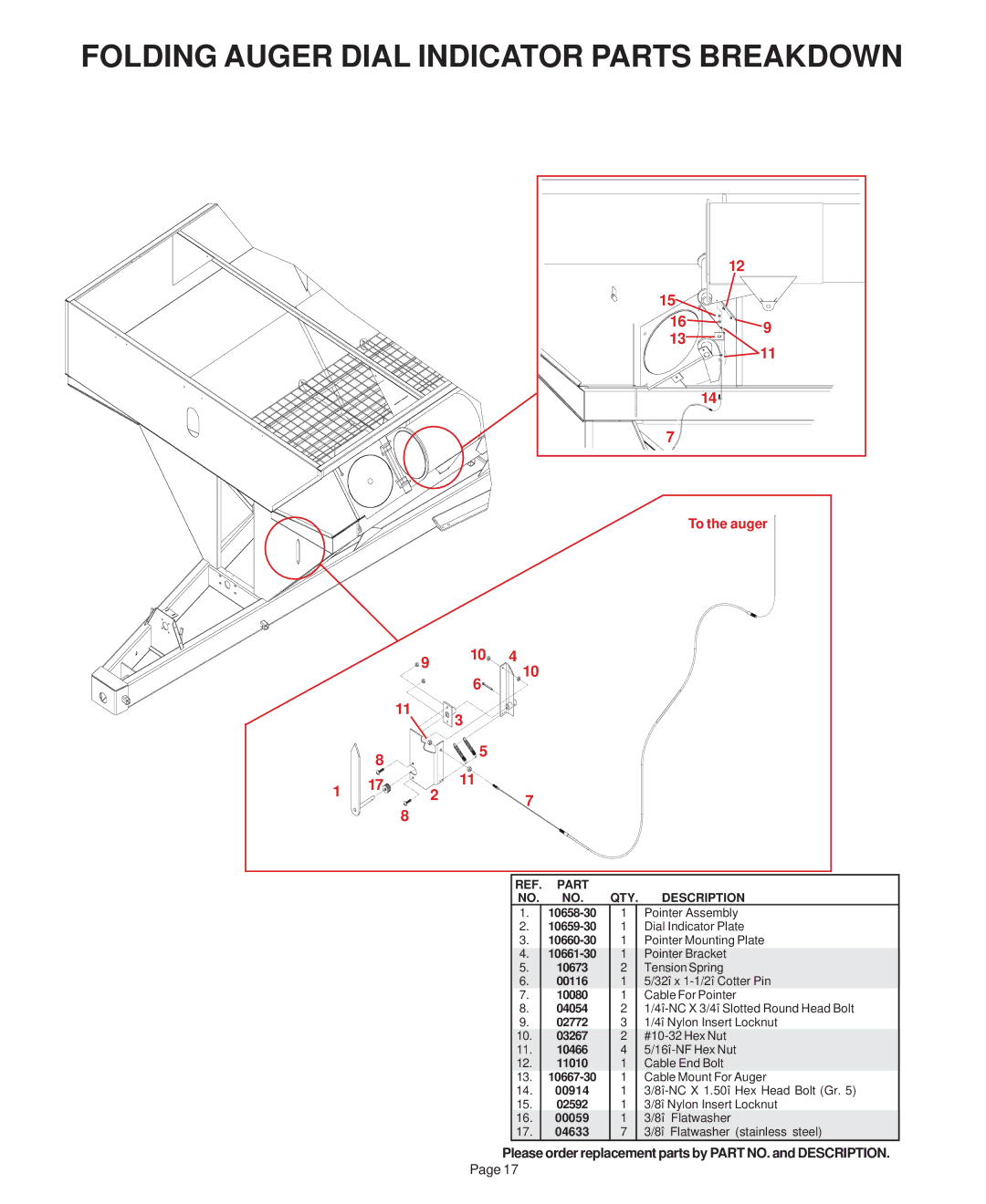 Demco 800, 950 bushel, grain cart manual Folding Auger Dial Indicator Parts Breakdown, To the auger, 00914, 00059, 04633 