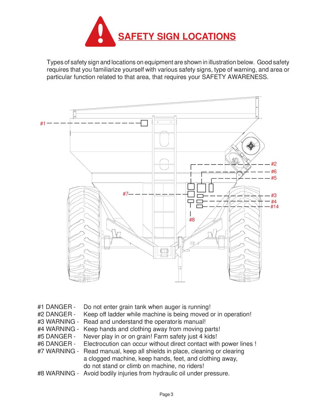 Demco 950 bushel, grain cart, 800 manual Safety Sign Locations 