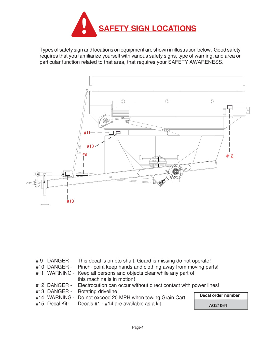 Demco grain cart, 950 bushel, 800 manual #14 #15 Decal Kit- Decals #1 #14 are available as a kit 