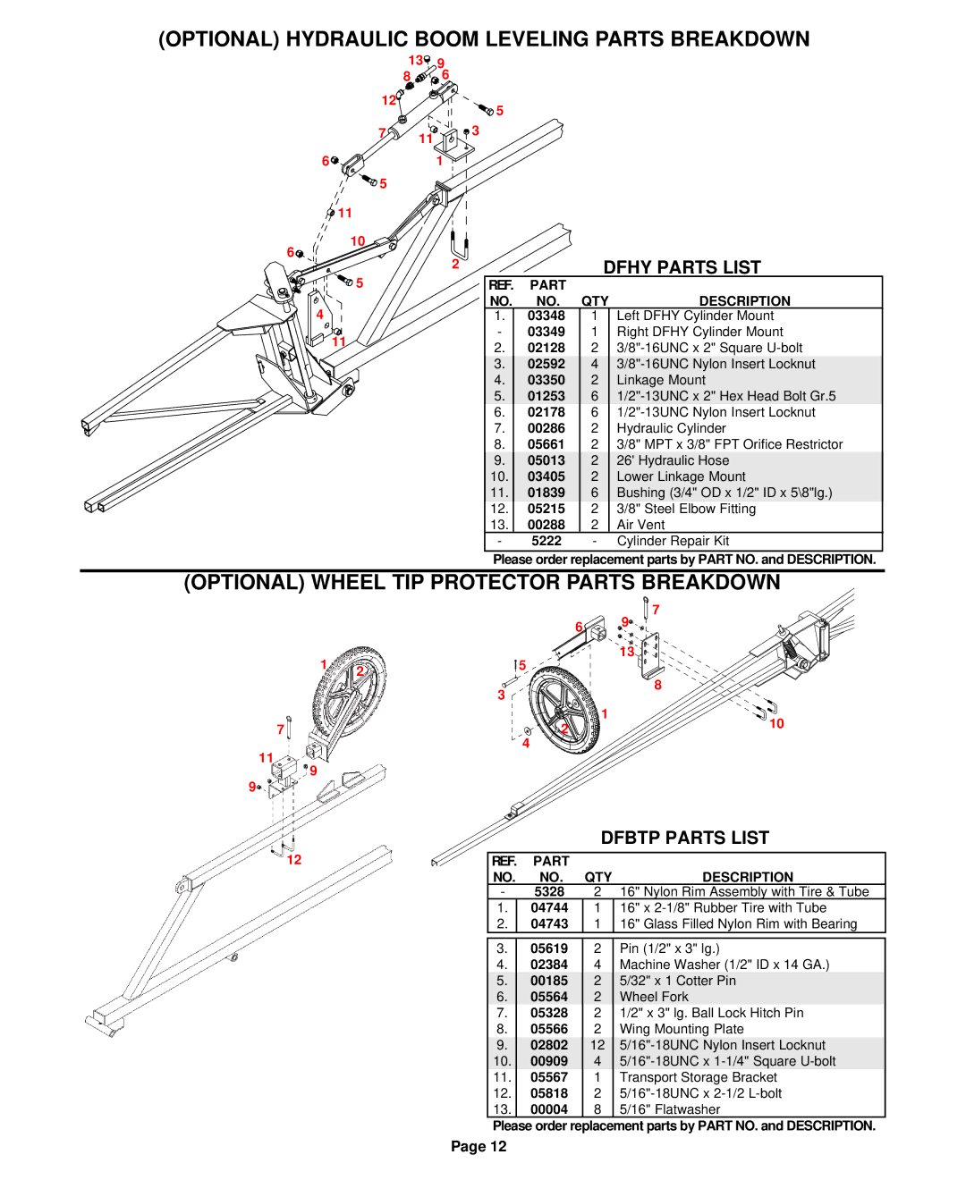 Demco AB20001 owner manual Optional Hydraulic Boom Leveling Parts Breakdown, Optional Wheel TIP Protector Parts Breakdown 