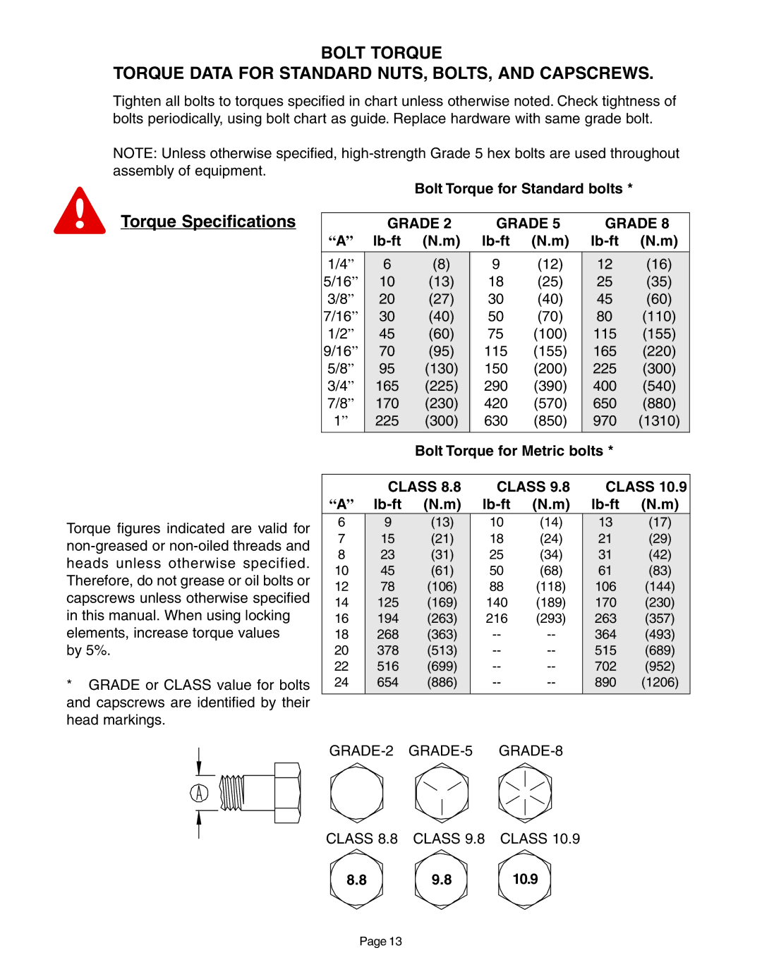 Demco AC20037 manual Bolt Torque for Standard bolts, Lb-ft N.m, Bolt Torque for Metric bolts, Class, 9.8 