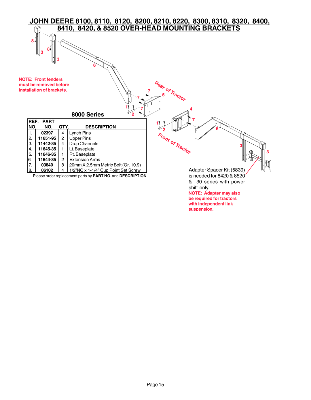 Demco AC20037 manual OVER-HEAD Mounting Brackets, Series 