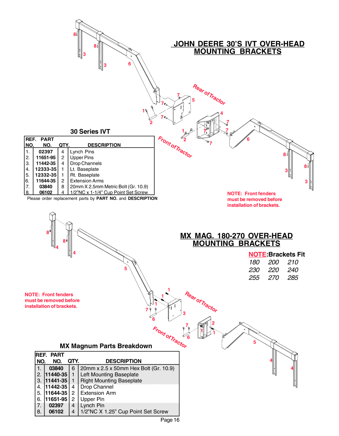 Demco AC20037 manual John Deere 30’S IVT OVER-HEAD Mounting Brackets, Series IVT, MX Magnum Parts Breakdown 