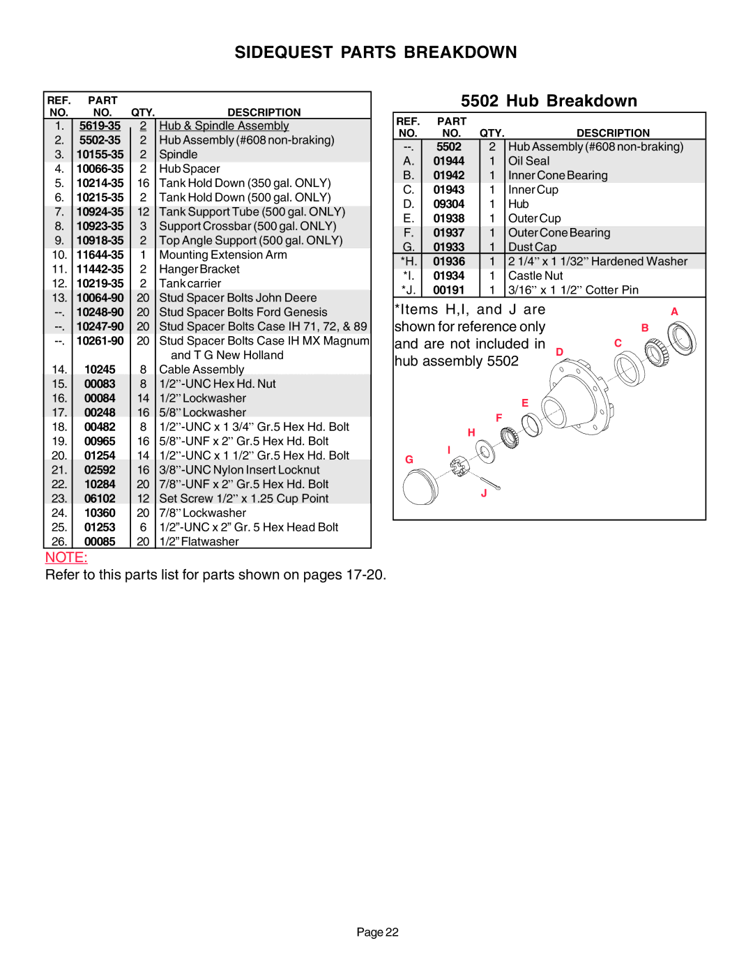 Demco AC20037 manual Sidequest Parts Breakdown, Hub Breakdown 