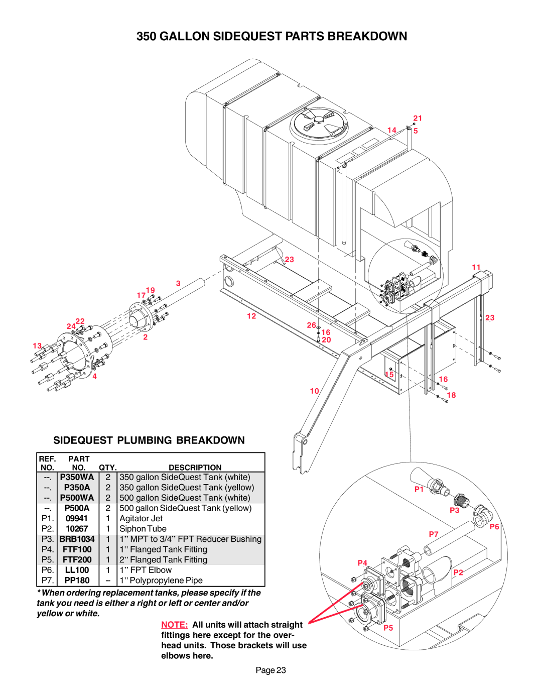 Demco AC20037 manual Gallon Sidequest Parts Breakdown, Sidequest Plumbing Breakdown 