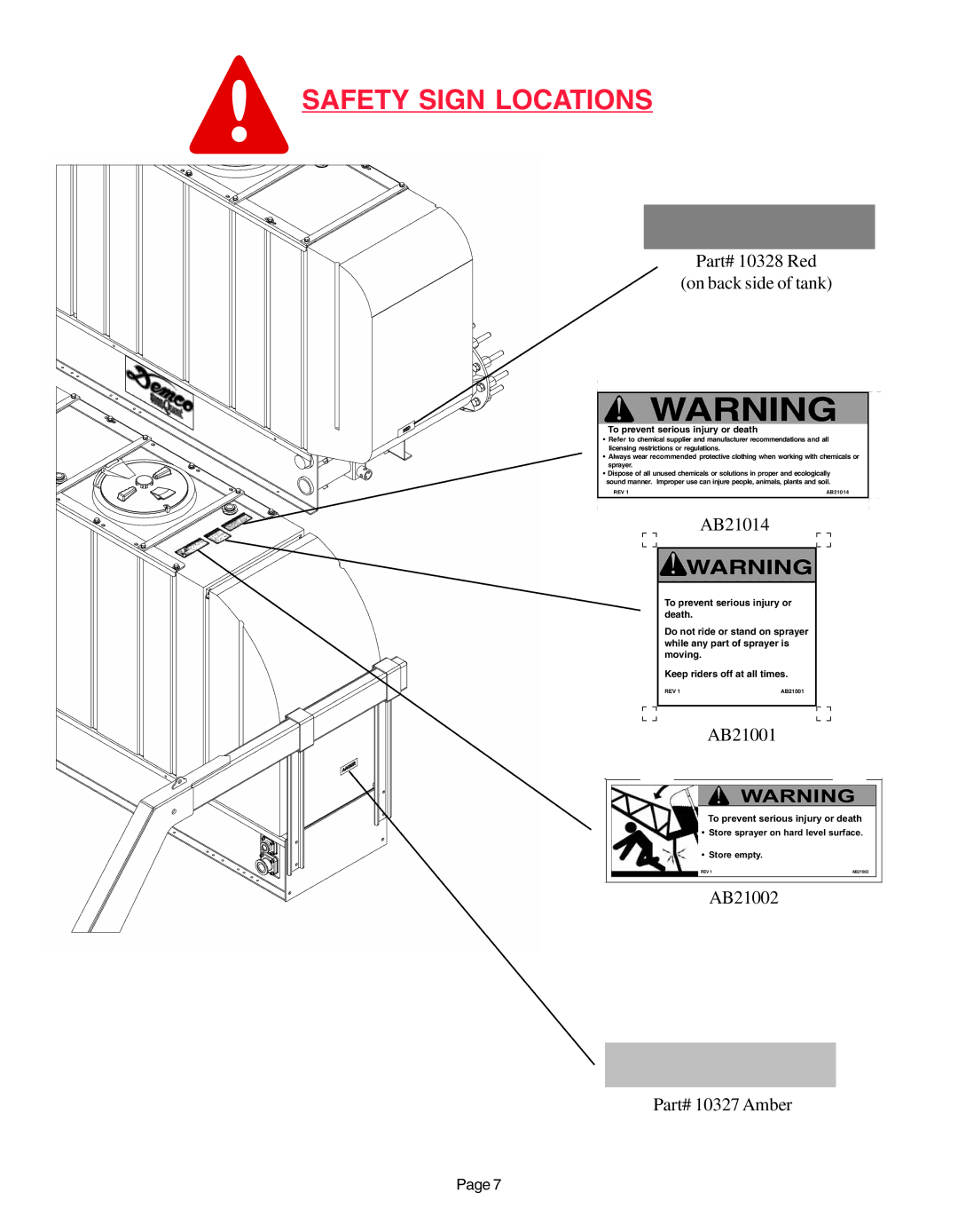 Demco AC20037 manual Safety Sign Locations 