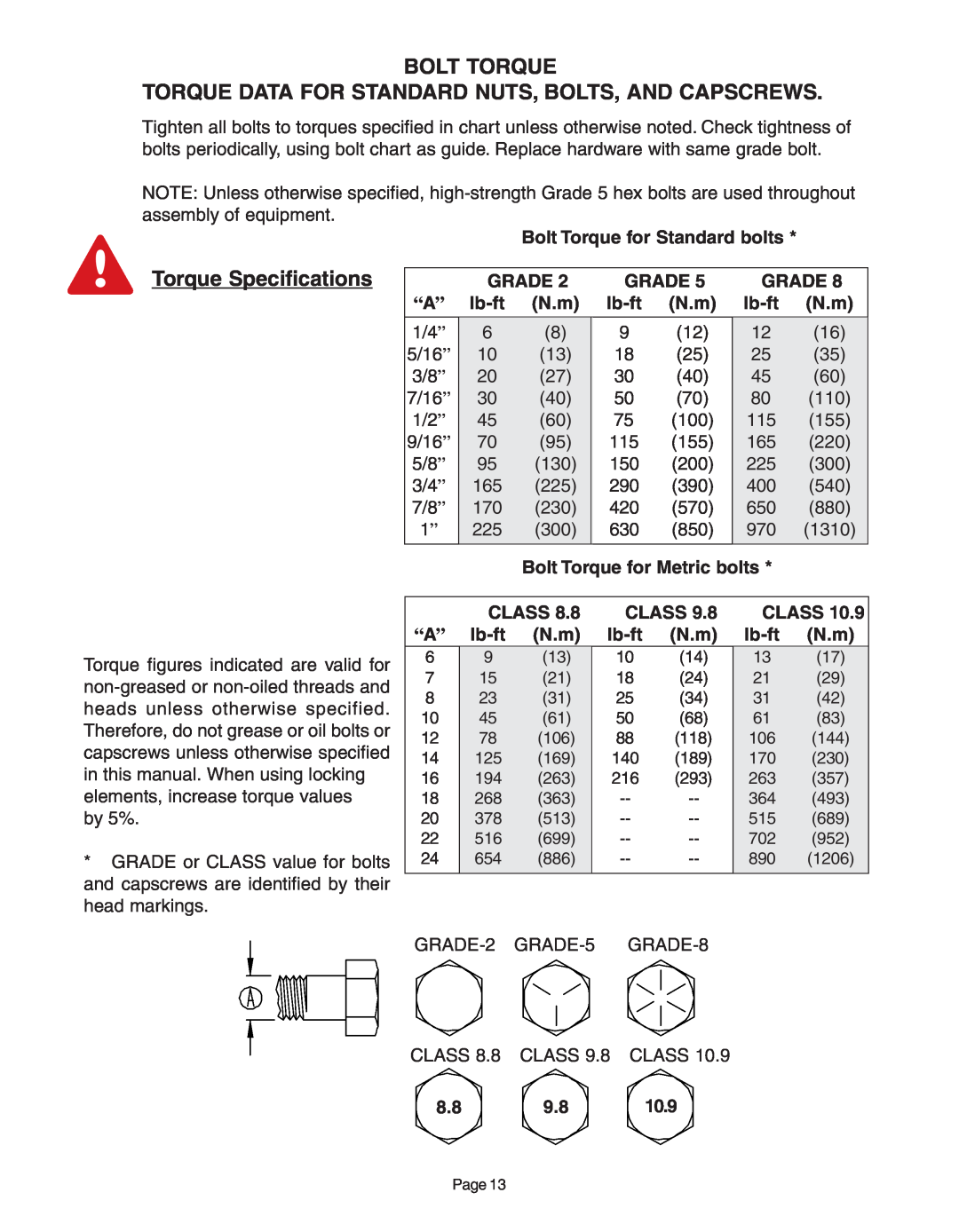 Demco AC20037 manual Bolt Torque Torque Data For Standard Nuts, Bolts, And Capscrews, Torque Specifications 