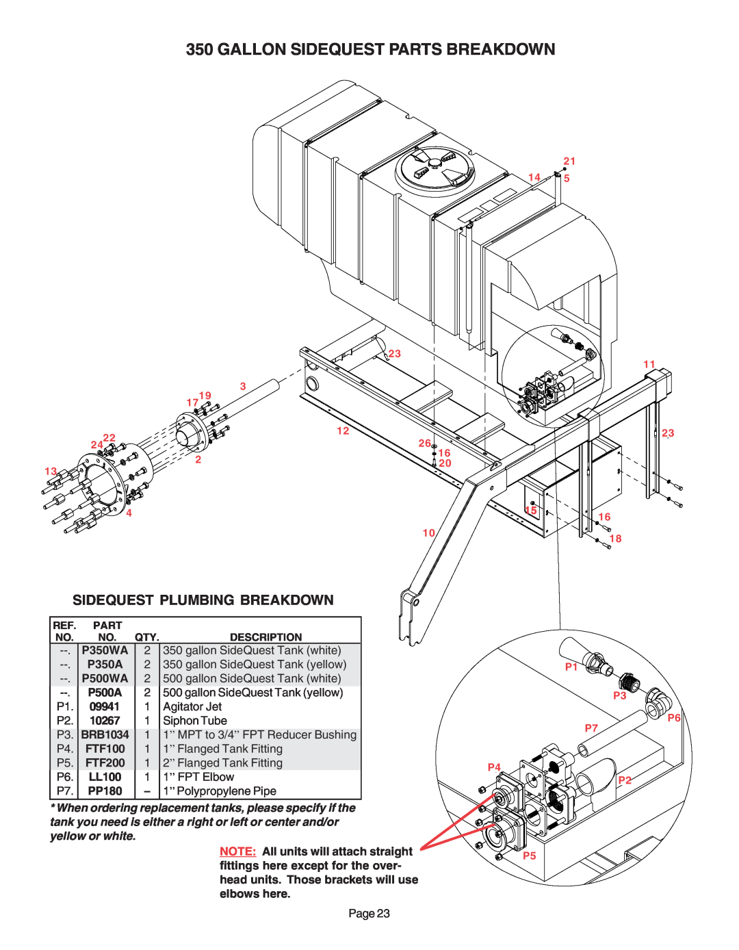 Demco AC20037 manual Gallon Sidequest Parts Breakdown, Sidequest Plumbing Breakdown 