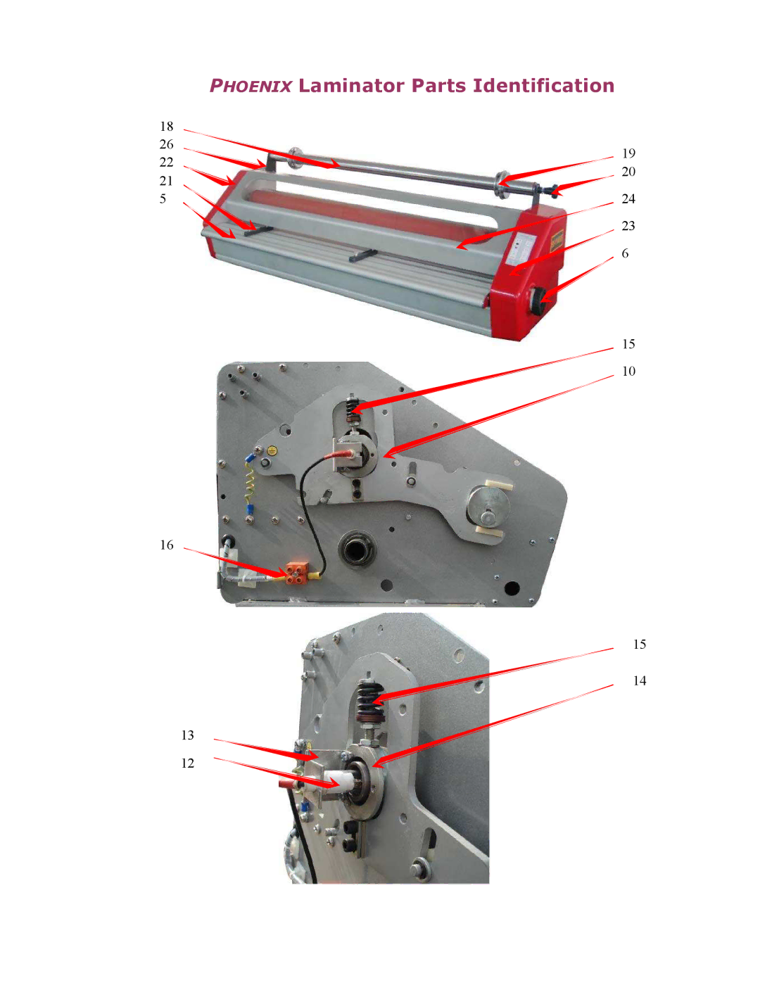 Demco ML44 manual Phoenix Laminator Parts Identification 