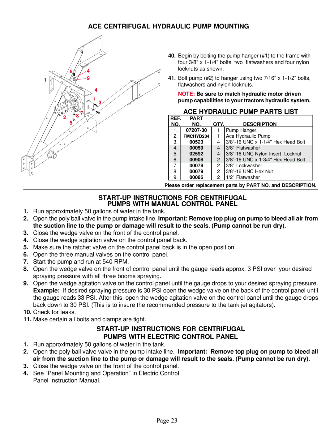 Demco Sprayer manual ACE Centrifugal Hydraulic Pump Mounting, ACE Hydraulic Pump Parts List 