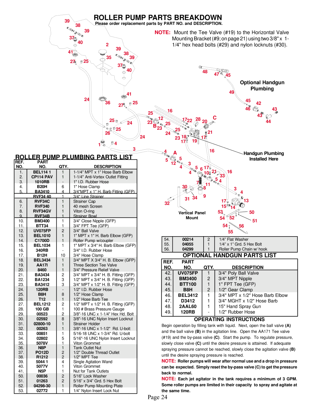 Demco Sprayer manual Roller Pump Parts Breakdown, Roller Pump Plumbing Parts List 