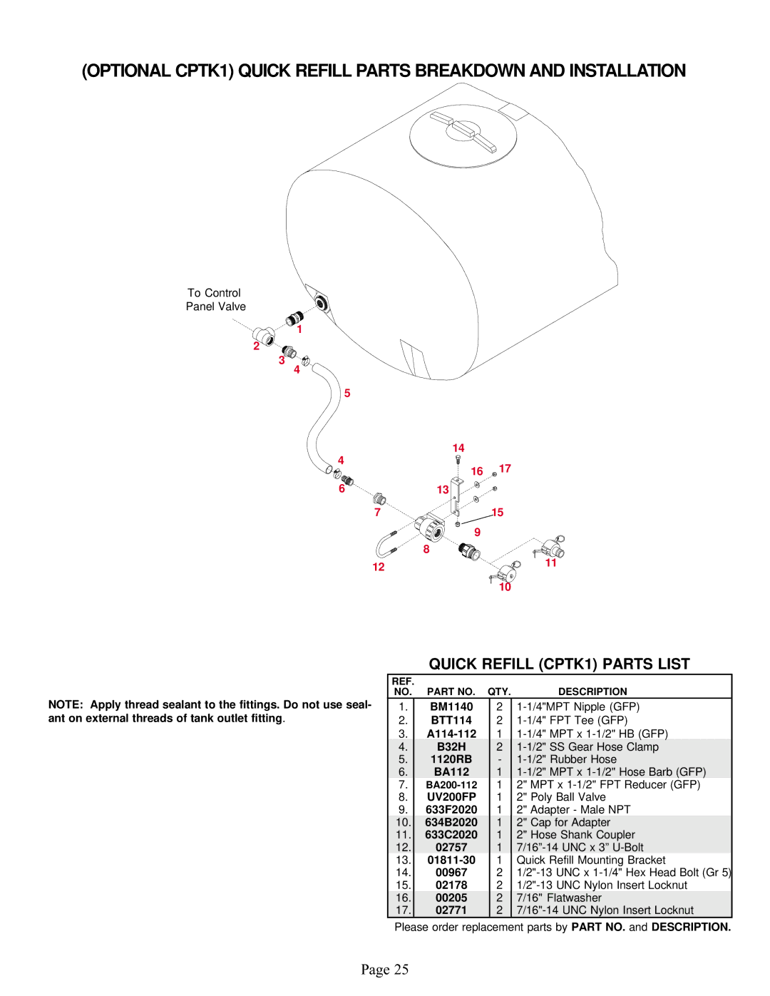 Demco Sprayer manual Optional CPTK1 Quick Refill Parts Breakdown and Installation, Quick Refill CPTK1 Parts List 