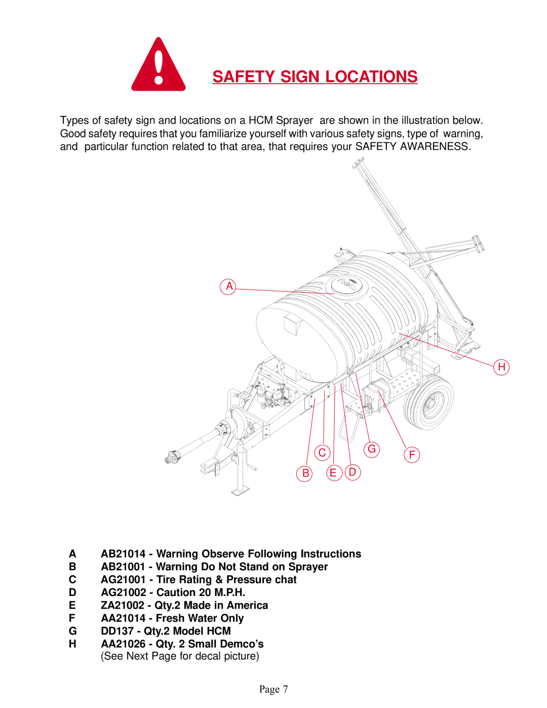 Demco Sprayer manual Safety Sign Locations 