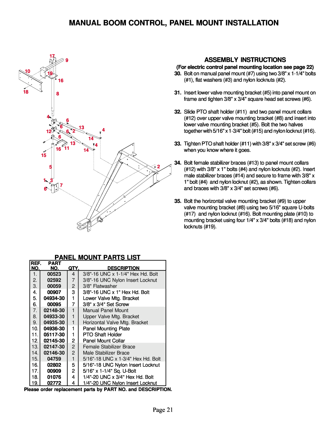 Demco Sprayer Manual Boom Control, Panel Mount Installation, Page, For electric control panel mounting location see page 