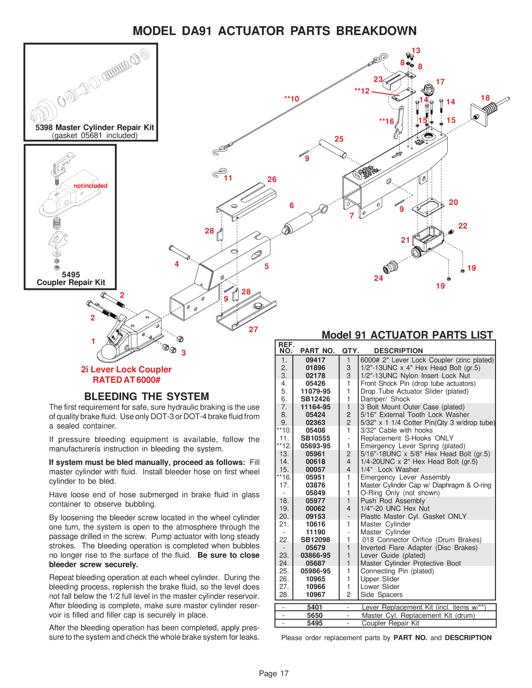 Demco TI110SB manual Model DA91 Actuator Parts Breakdown, Bleeding the System, Coupler Repair Kit 