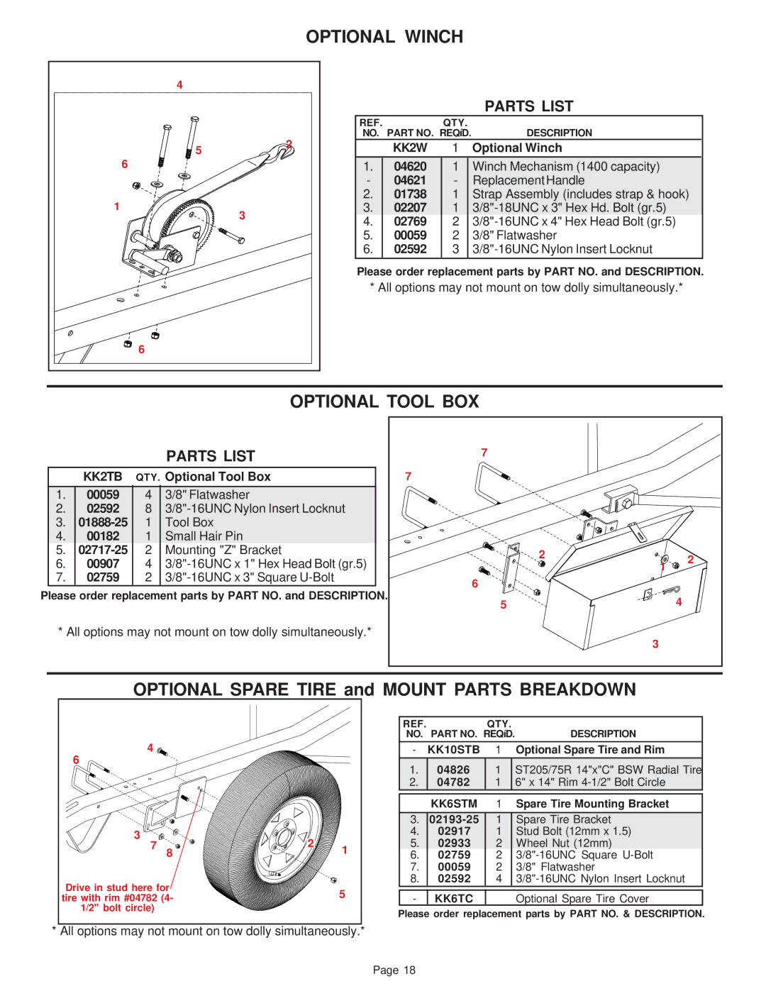 Demco TI110SB manual Optional Winch, Optional Tool BOX, Optional Spare Tire and Mount Parts Breakdown, Parts List 