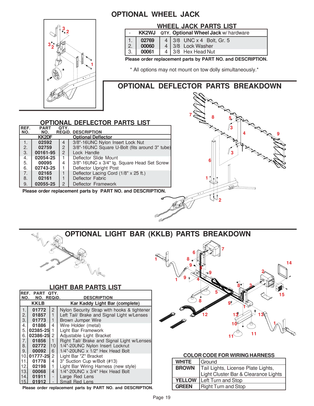 Demco TI110SB manual Optional Deflector Parts List, Light BAR Parts List, QTY. Optional Wheel Jack w/ hardware 