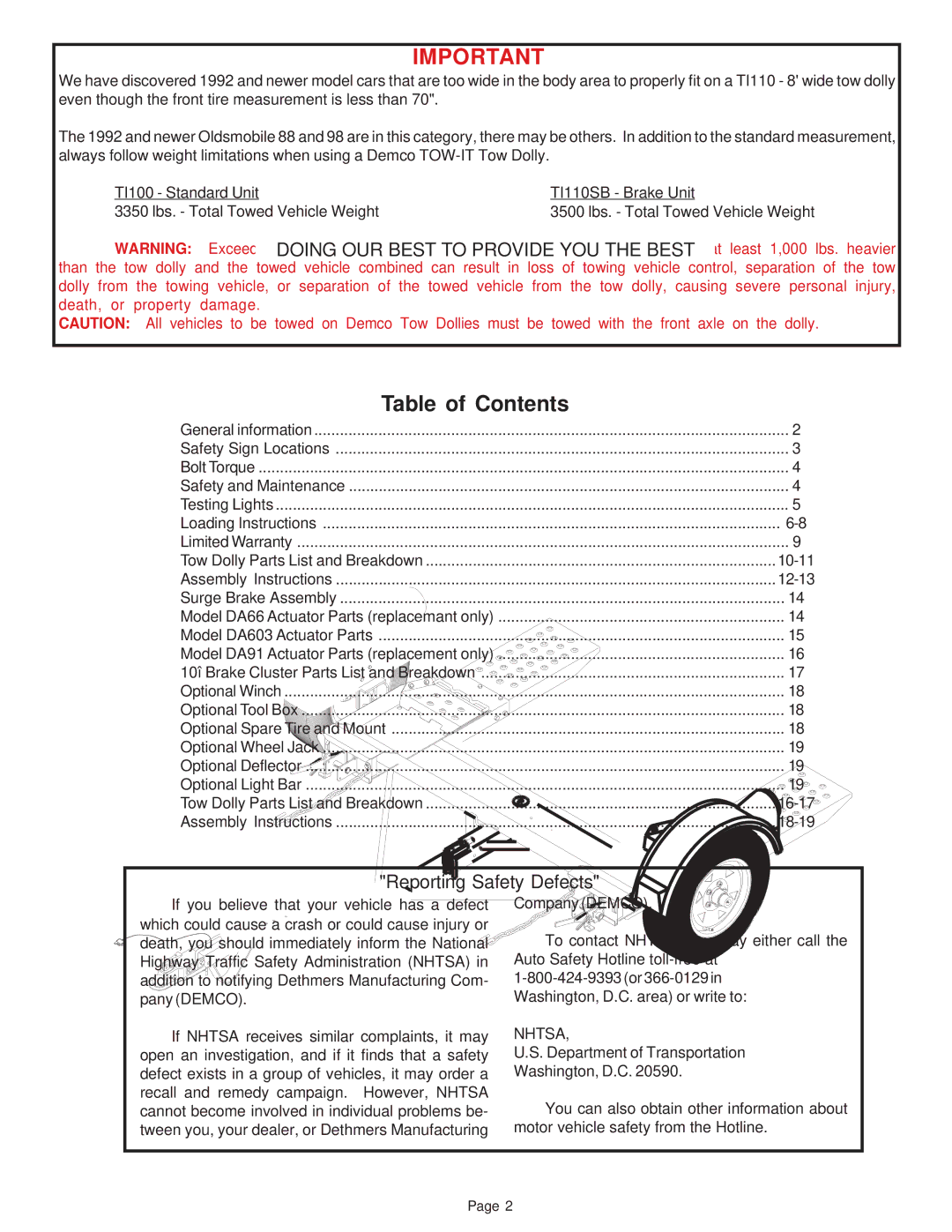 Demco TI110SB manual Table of Contents 