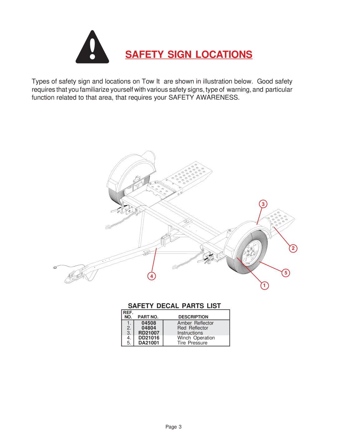 Demco TI110SB manual Safety Decal Parts List, 04508, 04804 