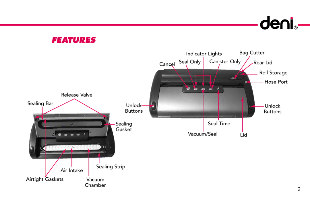 Deni 1921, 1920 manual Features 