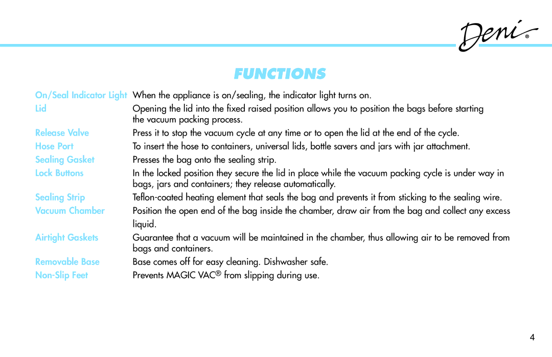 Deni 1940 manual Functions 