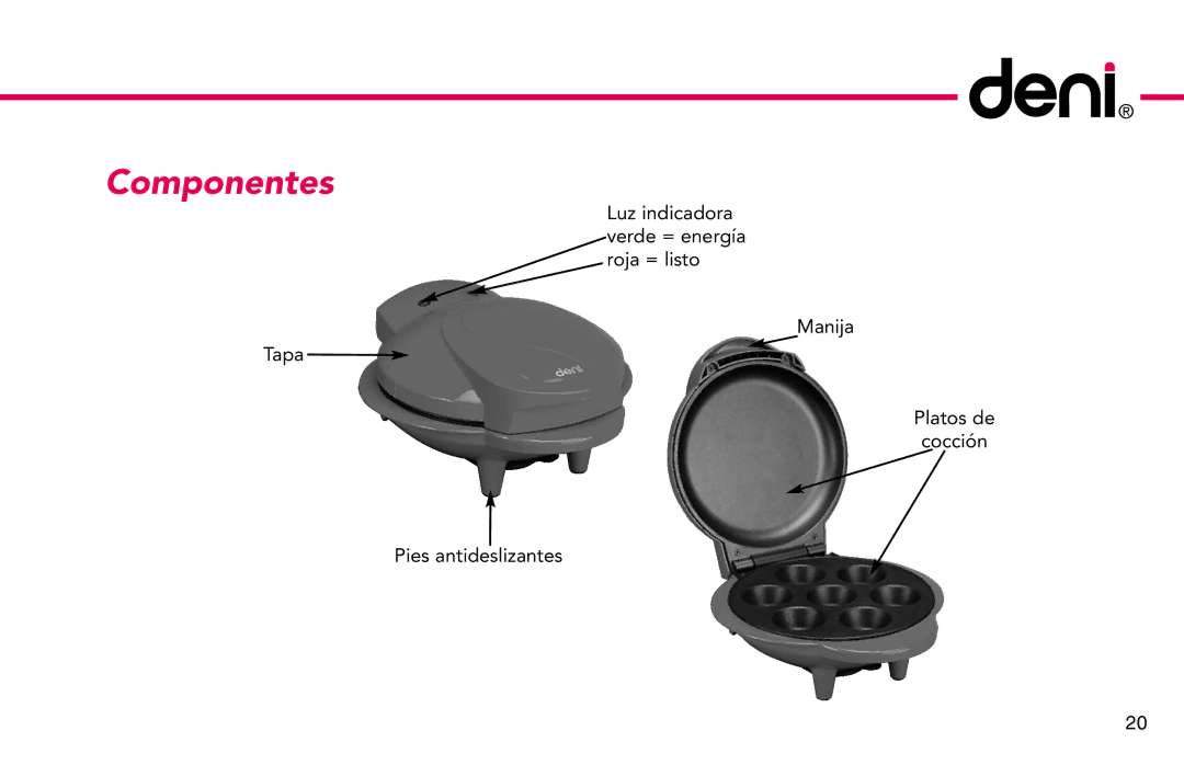 Deni 4832 manual Componentes 