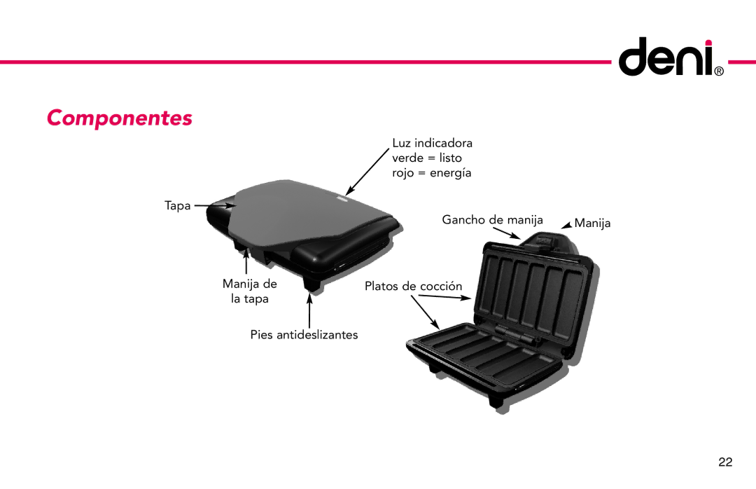 Deni 4862 manual Componentes 