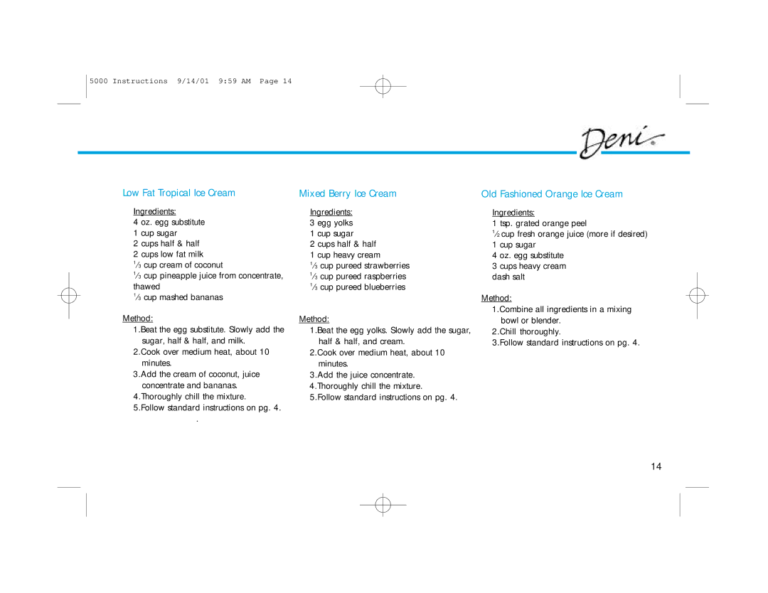 Deni 5000 manual Ingredients 