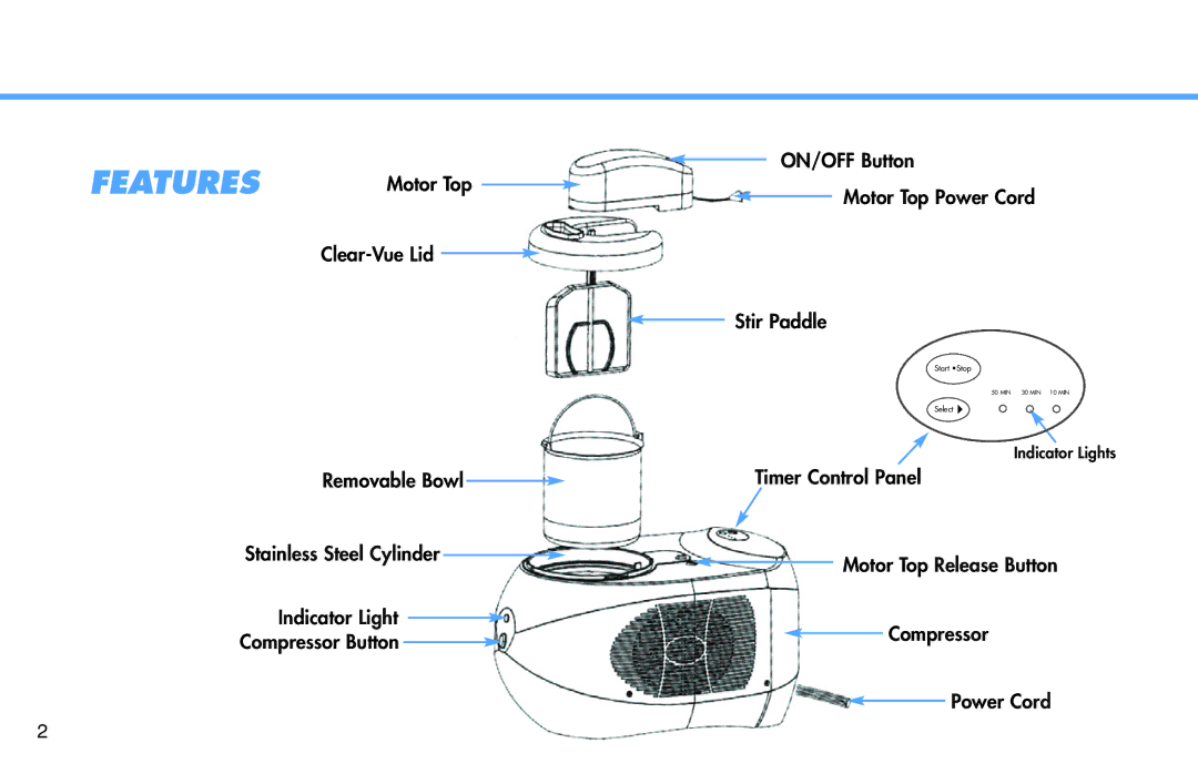 Deni 5300 manual Features 