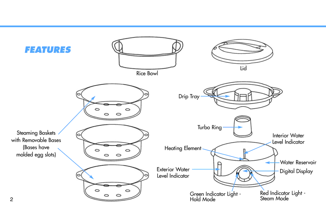 Deni 7550 manual Features 